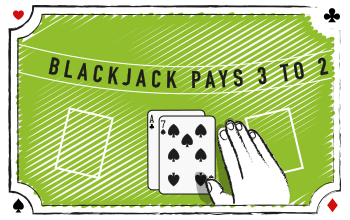 Blackjack Myth 12