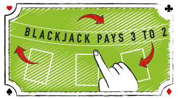Blackjack Myth 5