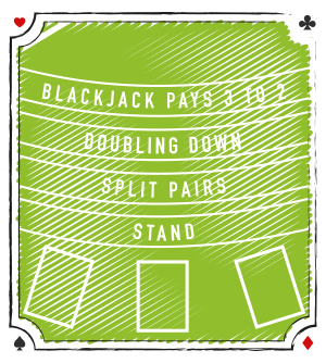 Blackjack Player Advantages