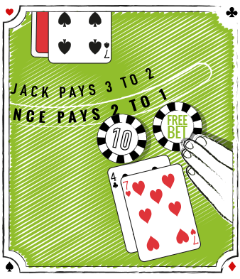 Free Bet Blackjack - PlayingRules_JACK/NCE