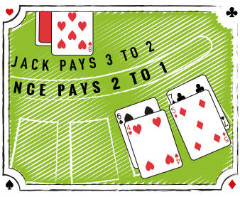 Blackjack Switch: Playing Rules 1