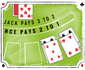 Blackjack Switch: Playing Rules 2