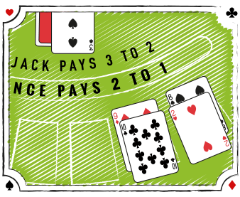 Blackjack Switching Strategy 1