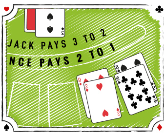 Blackjack Switching Strategy 2