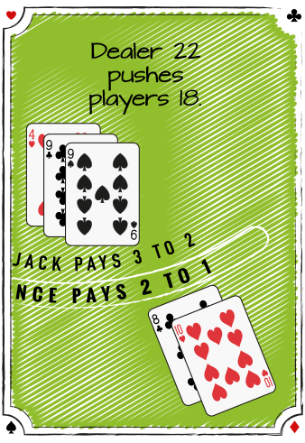 Free Bet Blackjack - The Catch