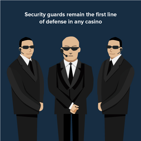 Das Sicherheitspersonal stellt weiterhin die erste Verteidigungslinie des Casinos dar