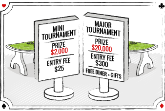 Mini-Major Tournaments