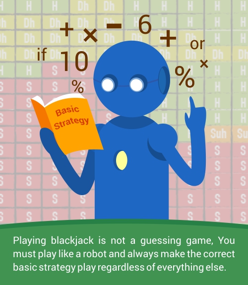 Erst die Blackjack-Strategie lernen, dann spielen