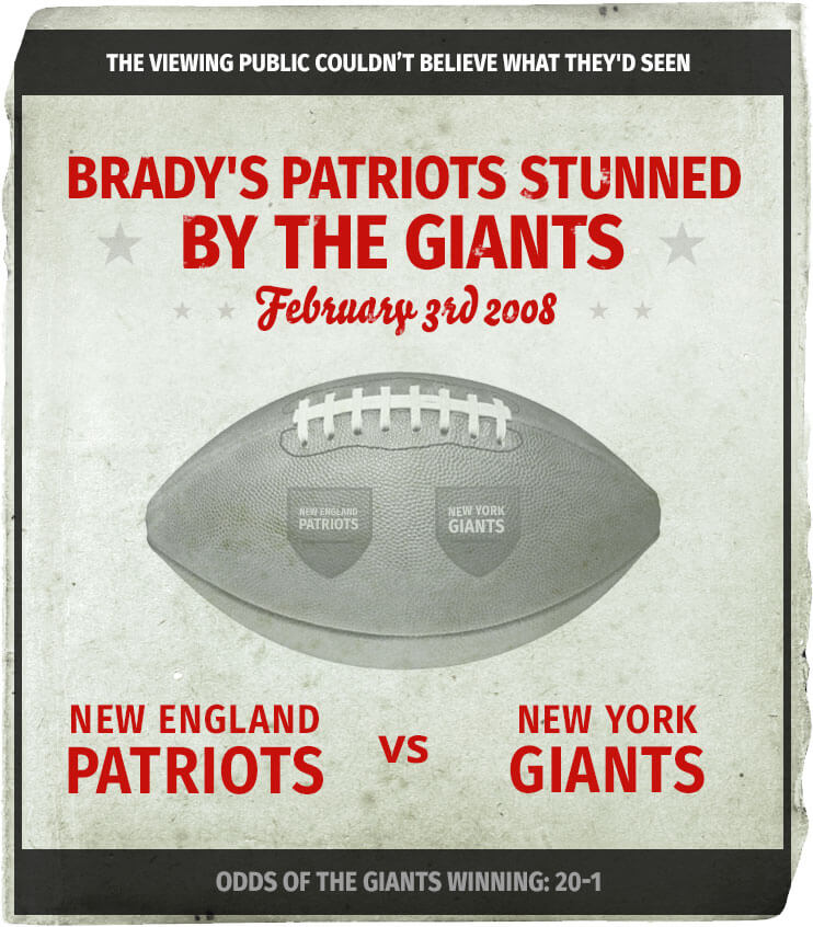 New England Patriots - New York Giants Quote 20:1